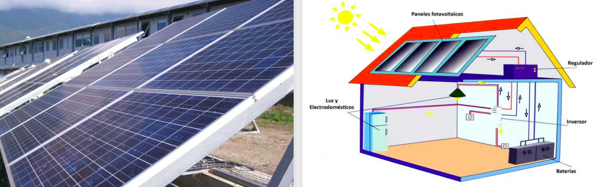 Sistema fotovoltaico en el hogar